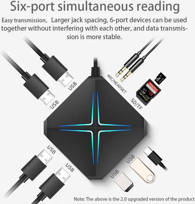 Alt view image 3 of 5 - PEIYUI S24 Ultra External Sound Card, USB Audio Adapter for PC Windows, Mac, Linux, Laptops, Desktops, Stereo Sound Card with 3.5mm Interface & USB Interface, Volume Control, Plug & Play (10-in-1)