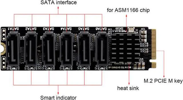 Alt view image 2 of 5 - M.2 to SATA3.0 Adapter Card, PCB 6Gbps High Speed ASM1166 M.2 PCIE to SATA Expansion Card with Smart Indicator, Plug and Play, Support 6 SATA Devices, for Thunderbolt Expansion
