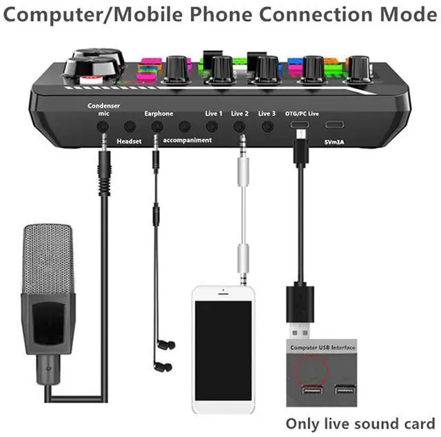 Alt view image 5 of 5 - Soundboard,Sound Effects Board,Sound Board,Sound Mixer Board,Bluetooth-Compatible Sound Card with Multiple Sound Effects & LED Light,Sound Board for Phone,Computer,Live Streaming Equipment