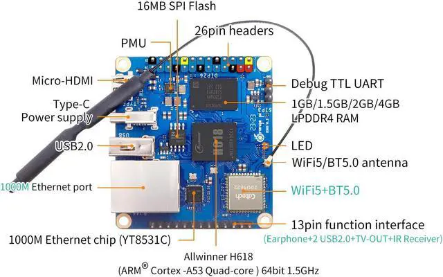 Alt view image 2 of 5 - Orange Pi Zero 3 1.5G Allwinner H618 LPDDR4 Quad Core 64 Bit Single Board Computer, Support 4K Display WiFi Bluetooth (Zero 3 1.5G)