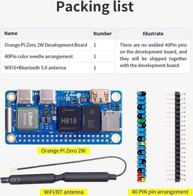 Alt view image 3 of 5 - Orange Pi Zero 2W 2GB Allwinner H618 LPDDR4 Quad Core CPU 64 Bit Single Board Computer, 1.5GHz Frequency WiFi 5.0 Bluetooth 5.0 onboard Antenna Support 4K Display Run Android Ubuntu (Zero 2W 2G)