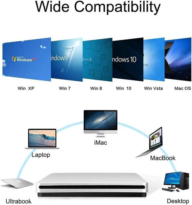 Alt view image 3 of 5 - External CD DVD Drive USB C USB 3.0 Slot in Type C Burner Portable Slim DVD CD RAM Writer Reader for iMac Notebook Laptop Desktop Support Mac os Win 7 Win8 Win10 (Sliver)