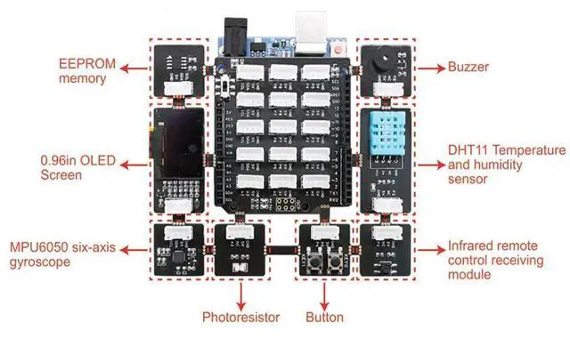 Alt view image 2 of 5 - Treedix Electronic Projects Basic Starter Kit All in one Beginner Kit with 8 Sensors Detachable Compatible with Arduino for Beginner Adults Teens Learning