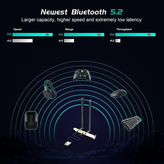 Alt view image 5 of 5 - AX210 WiFi 6E Desktop Kit, Expand to Tri-Band 6GHz/5GHz/2.4GHz M.2 NGFF Wireless Bluetooth 5.2 Card Support Windows 10 11, 64 bit Desktop PC, Includes Ipex Cable, 5dBi Antennas and Brackets