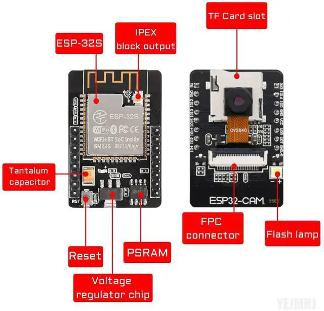 Alt view image 3 of 5 - YEJMKJ 3pcs ESP32 CAM Development Board ESP32-CAM 8MP OV2640 Camera Module, WiFi Bluetooth Module ESP32-CAM-MB Micro USB to Serial Port CH340G with TF Card Slot for Raspberry Pi for Arduino