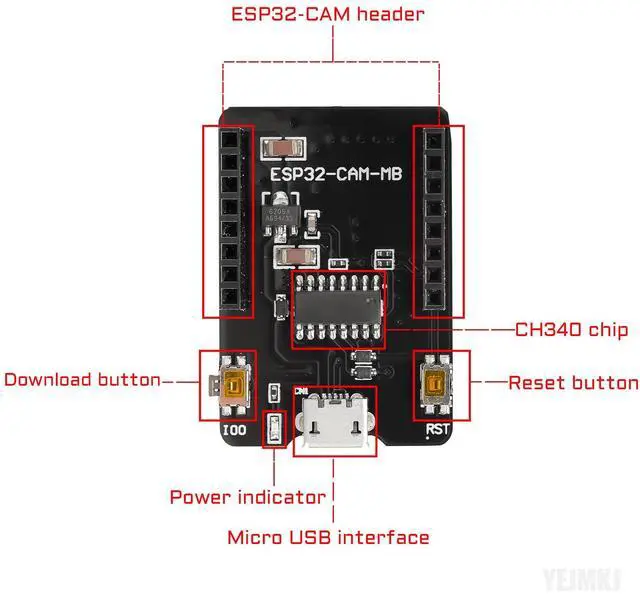 Alt view image 4 of 5 - YEJMKJ 3pcs ESP32 CAM Development Board ESP32-CAM 8MP OV2640 Camera Module, WiFi Bluetooth Module ESP32-CAM-MB Micro USB to Serial Port CH340G with TF Card Slot for Raspberry Pi for Arduino