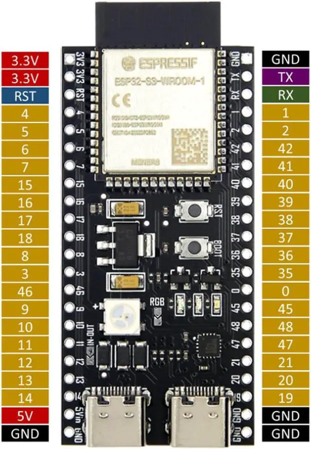 Alt view image 2 of 5 - YEJMKJ 3pcs ESP32 S3 Development Board ESP32-S3-DevKitC-1-N16R8 WiFi + Bluetooth MCU Module, Dual Type-C ESP32-S3-WROOM-1 Cores Microcontroller Processor Integrates Complete Wi-Fi and BLE Functions