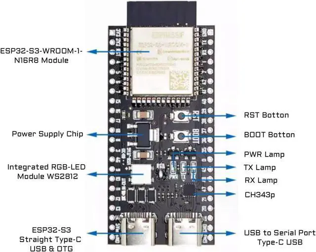 Alt view image 4 of 5 - YEJMKJ 3pcs ESP32 S3 Development Board ESP32-S3-DevKitC-1-N16R8 WiFi + Bluetooth MCU Module, Dual Type-C ESP32-S3-WROOM-1 Cores Microcontroller Processor Integrates Complete Wi-Fi and BLE Functions