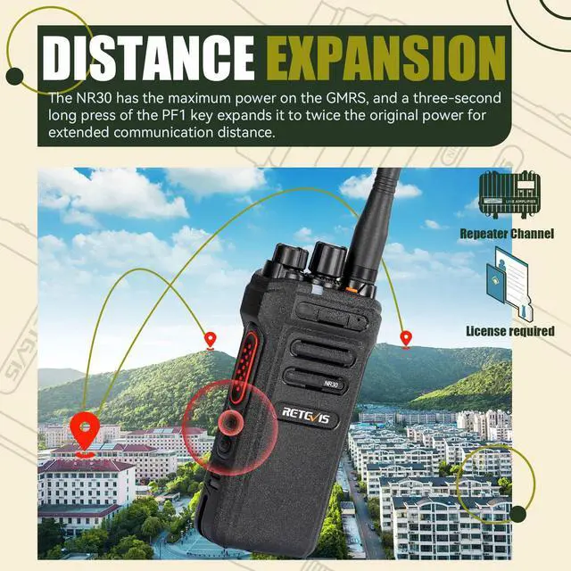 Alt view image 2 of 5 - Retevis NR30 Professional 2 Way Radio Long Range,GMRS Walkie Talkies for Emergency,IP67 Waterproof,2800mAh,Noise Cancelling,Group Call,Heavy Duty Two Way Radios for Survival Mountain Hunting(2 Pack)