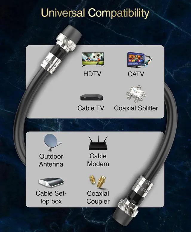 Alt view image 4 of 5 - BlueRigger RG6 Coaxial Cable, 80FT (Weatherproof Rubber Boot, Direct Burial, in-Wall CL3 Rated, 75 Ohm, Indoor Outdoor) - Digital Coax Cord for HDTV, CATV, TV Antenna, Satellite, Broadband Internet