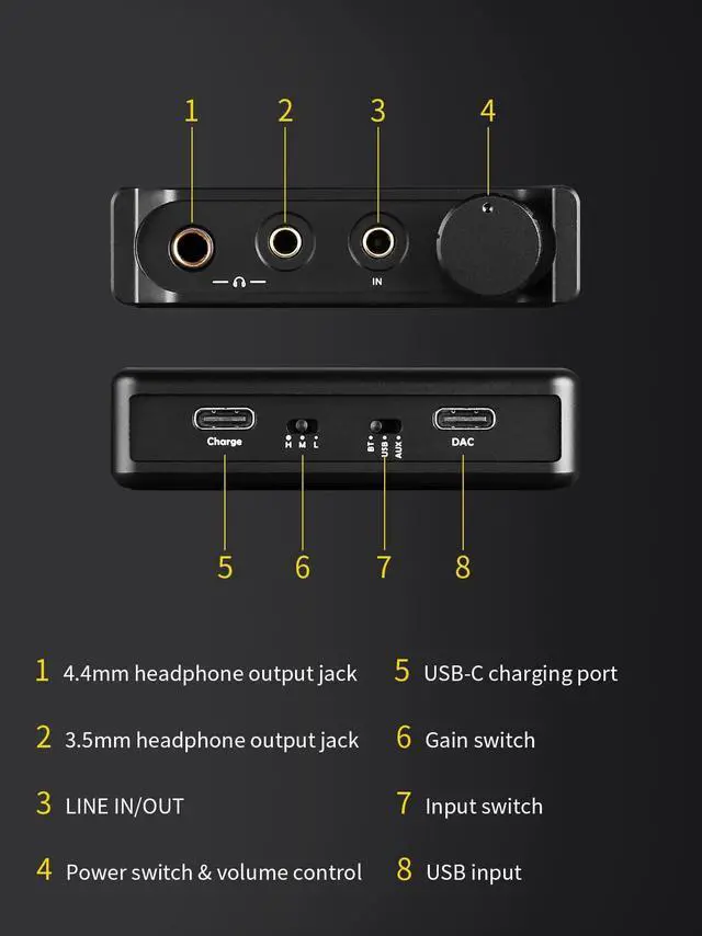 Alt view image 3 of 5 - Topping G5 Portable NFCA Headphone Amplifier DAC - USB Type C/Bluetooth/AUX Input, 6.35mm Line Out 3.5mm/4.4mm Headphone Out LDAC Hi-Res Audio (Black)