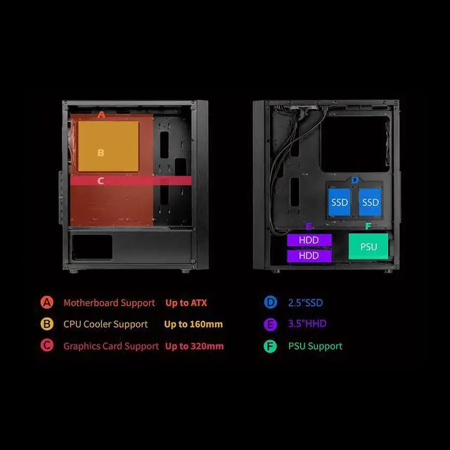 Alt view image 4 of 5 - Raidmax X921 Mesh Airflow and Tempered Glass Gaming PC Case with Fans, Pre-Installed 6 Static RGB Color Fans, ATX Mid Tower PC Case, Black PC Case, Support ATX, Micro ATX, Water Cooling