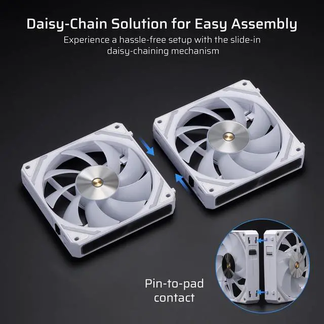 Alt view image 2 of 5 - LTC CF-121D 120mm PC Case Fan, Daisy-Chain Connection, 5V 3Pin ARGB Lighting, 4 Pin PWM Case Fan, for Radiator/Computer Case Cooling, 120x120x25mm, 3 Pack, White