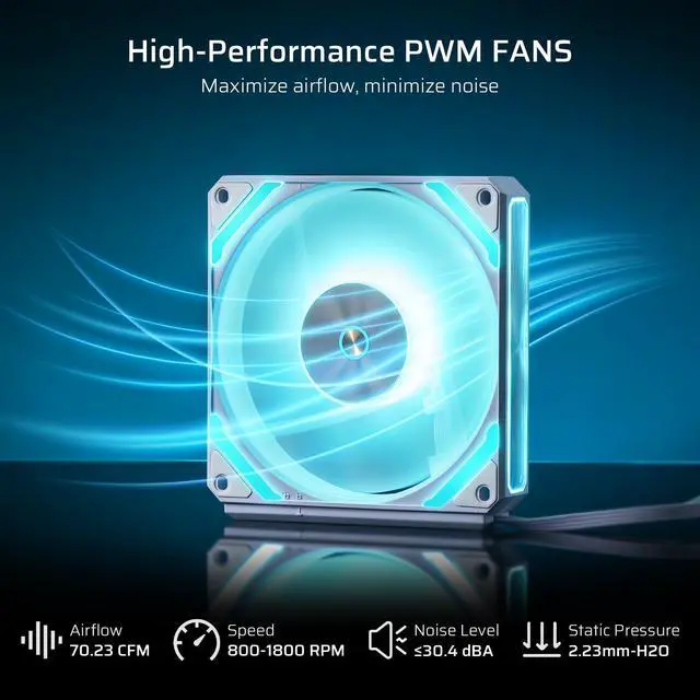 Alt view image 4 of 5 - LTC CF-121D 120mm PC Case Fan, Daisy-Chain Connection, 5V 3Pin ARGB Lighting, 4 Pin PWM Case Fan, for Radiator/Computer Case Cooling, 120x120x25mm, 3 Pack, White