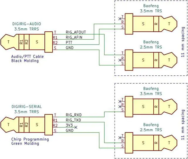 Alt view image 5 of 5 - Digirig Mobile Cables for Baofeng HTs