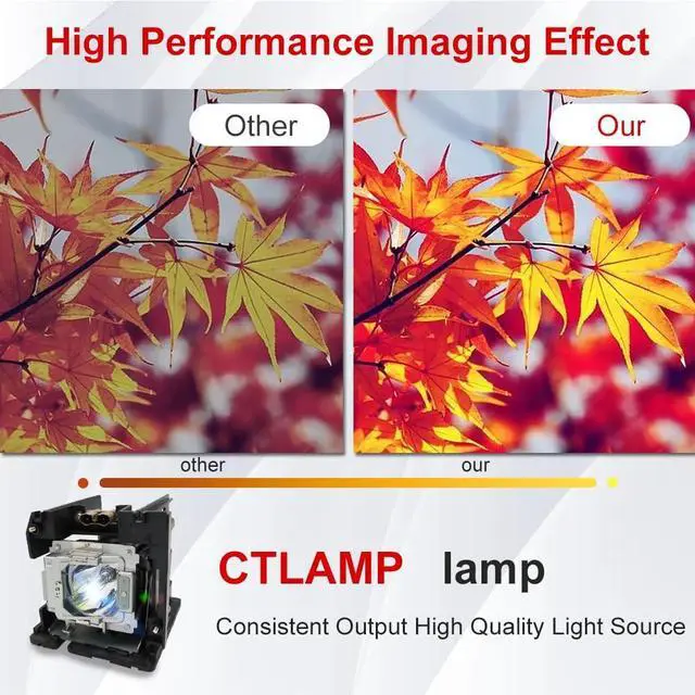 Alt view image 5 of 5 - CTLAMP A+ Quality 5811116765-SU Professional Replacement Projector Lamp 5811116765-SU Bulb with Housing Compatible with VIVITEK D-4500 D-5000 D-5060 D-5180HD D-5185HD D-5280U D-5280HD