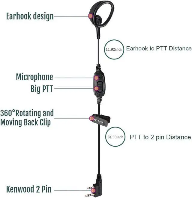 Alt view image 5 of 5 - Retevis RT68 Walkie Talkies Earpiece with Mic, Soft Earhook, 2 pin, for RT22 RT68 RT21 H-777 RT27 RT17 NR10, Compatible with Kenwood SAMCOM pxton 2 Way Radio, Two Way Radio Headset(10 Pack)