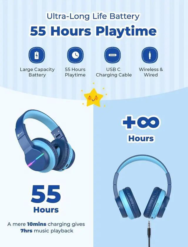 Alt view image 5 of 5 - iClever BTH13 & BTH12 Kids Bluetooth Headphones Bundles, Colorful LED Lights Up, 74/85/94dB Volume Limited, Bluetooth 5.2, AUX Cable, Over Ear Kids Headphones Wireless for iPad/Tablet/Travel
