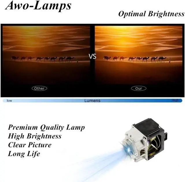 Alt view image 4 of 5 - AWO Original UHP Lamp Bulb for 23040055/22040005 / 23040051 / ELMP30 with Housing for Eiki EK-510U,EK-510UL,EK-511W,EK-511WL,EK-512X,EK-512XL,EK-500U,EK-501W,EK-502X,EK-502XL Projectors