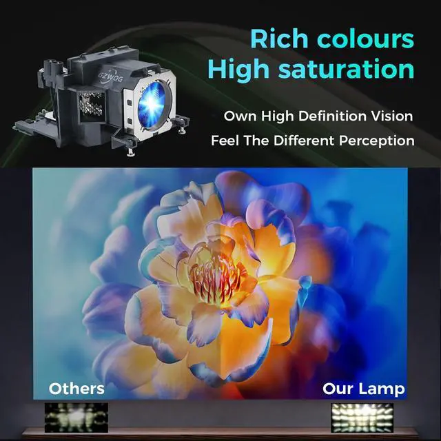 Alt view image 3 of 5 - Gzwog ET-LAV200 Replacement Projector Lamp Bulb with Housing for Panasonic PT-VW430 PT-VW435N PT-VW431D PT-VW430U PT-VW431DU PT-VW440 PT-VX500 PT-VX501 PT-VX505N PT-VX510 PT-BX51C