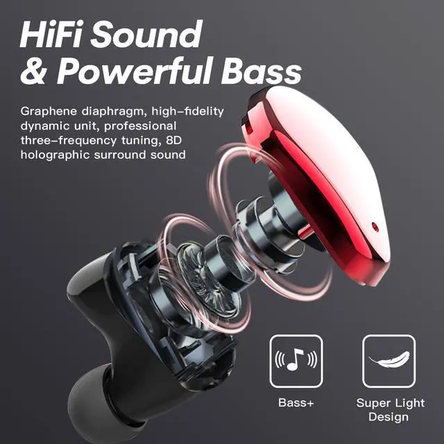 Alt view image 2 of 5 - Small Wireless Earbuds for Small Ear Canals, Blue Tooth Ear Buds Earphones for iPhone Android, Red Micro Tiny Mini Earbuds Wireless Bluetooth Noise Cancelling Waterproof in-Ear Headphones for Sports