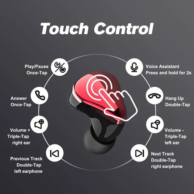 Alt view image 4 of 5 - Small Wireless Earbuds for Small Ear Canals, Blue Tooth Ear Buds Earphones for iPhone Android, Red Micro Tiny Mini Earbuds Wireless Bluetooth Noise Cancelling Waterproof in-Ear Headphones for Sports