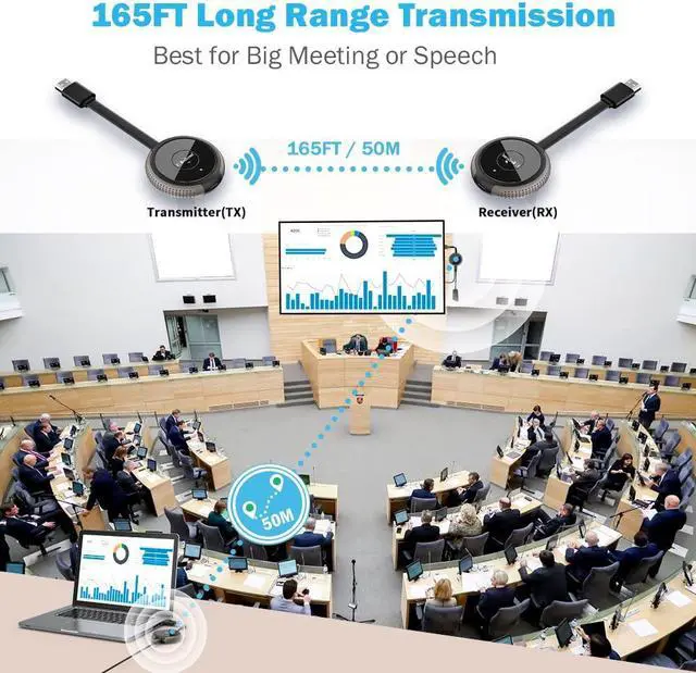 Alt view image 5 of 5 - TIMBOOTECH Wireless HDMI Transmitter and Receiver 4K, Streaming Media Video/Audio/File HDMI Wireless Extender 5G Kit for Laptop, Camera, Cable Box, Netfix, PS5, Phone to Monitor, Projector, HDTV 165FT