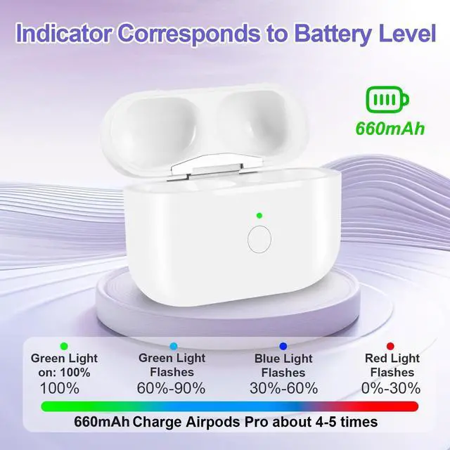 Alt view image 2 of 5 - Wireless Charging Case Compatible with Airpods Pro 1st 2nd Generation with Bluetooth Pairing Button,Replacement Airpods Pro Charger Case Only,No Earbuds