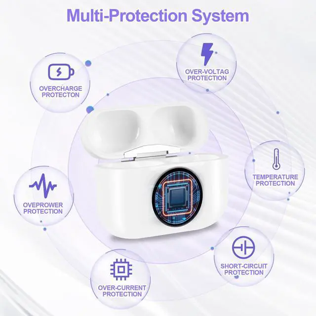 Alt view image 5 of 5 - Wireless Charging Case Compatible with Airpods Pro 1st 2nd Generation with Bluetooth Pairing Button,Replacement Airpods Pro Charger Case Only,No Earbuds