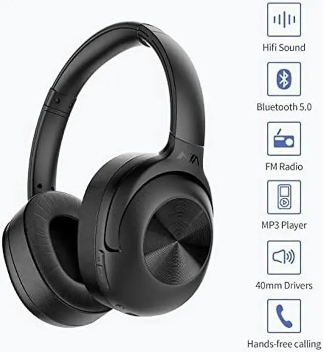 Alt view image 2 of 5 - AOGKTON FM Radio Over Ear Headphones, Micro SD Card 30 Hrs Playtime Wireless and Wired Headphones with Deep Bass, Foldable Lightweight Headset with Built-in Microphone for Travel, Home Office