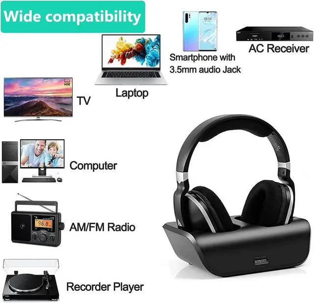 Alt view image 4 of 5 - MONODEAL Wireless TV Headphones, Over Ear Headsets for TV Watching with Charging Dock, 2.4GHz RF Transmitter, 100ft Wireless Range and Rechargeable 20 Hour Battery, Black