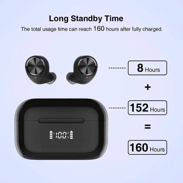 Alt view image 2 of 5 - Aruind® True Wireless Earbuds Bluetooth Headphones 160H Playtime Earphones with Mobile Power LED Power Display IPX7 Waterproof Sports in-Ear Earbuds CVC 8.0 Noise Cancelling Deep Bass Headset