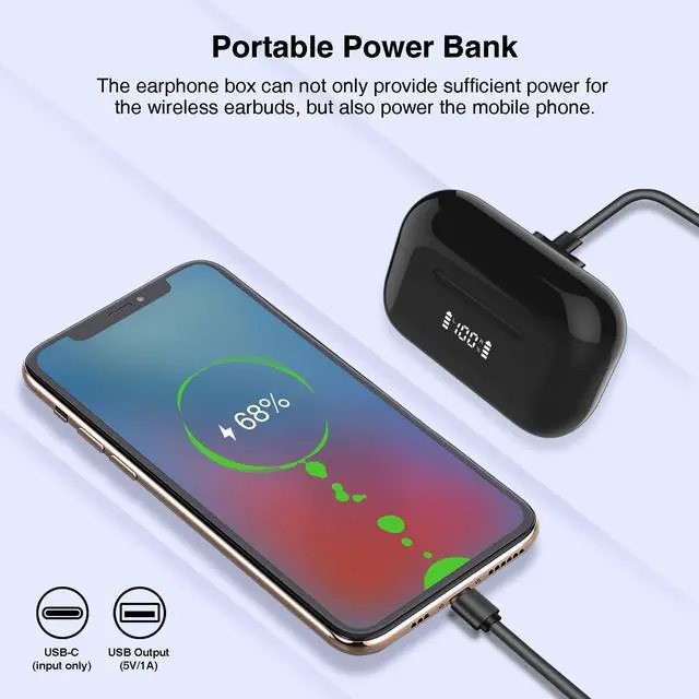 Alt view image 3 of 5 - Aruind® True Wireless Earbuds Bluetooth Headphones 160H Playtime Earphones with Mobile Power LED Power Display IPX7 Waterproof Sports in-Ear Earbuds CVC 8.0 Noise Cancelling Deep Bass Headset