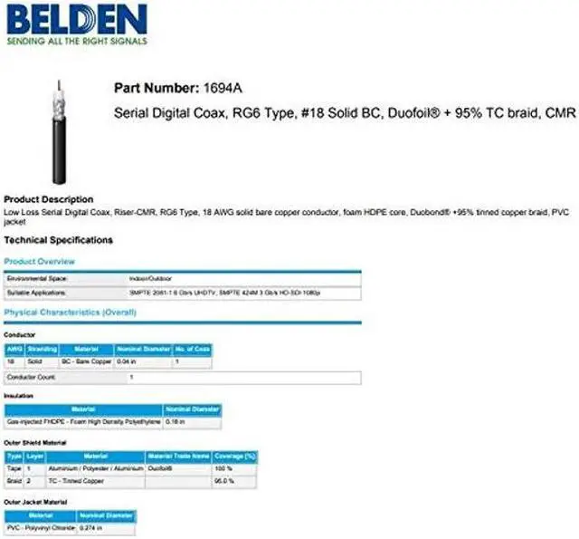 Alt view image 5 of 5 - AV-Cables 50ft 3G/6G HD SDI BNC Cable- Belden 1694a RG6 - Blue