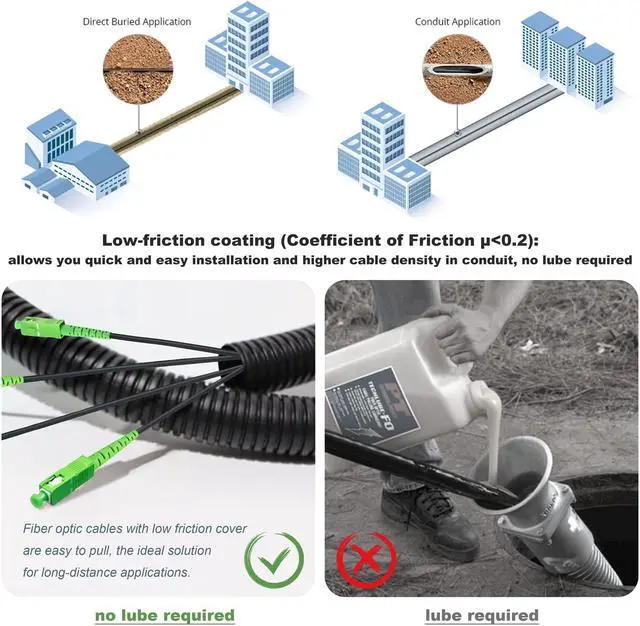Alt view image 2 of 5 - Bangun 30 Meters SC/APC to SC/APC Fiber Optic Internet Cable, Outdoor Armored Single Mode Patch Cable, Fiber Optic Jumper Optical Patch Cord - SIMPLEX - 9/125um - OS1/OS2 Compatible, LSZH Black