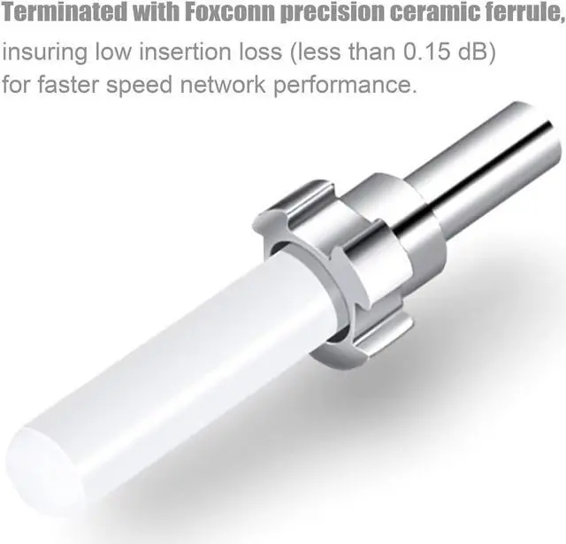 Alt view image 3 of 5 - Bangun 4Pcs 1.5 Meter 6 Strand Single Mode LC APC Fiber Pigtail, 9/125um, OS1/OS2 Compatible, Includes 24 Fiber Optic Fusion Splice Protective Shrink Sleeves