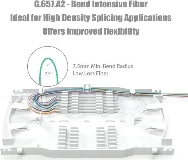 Alt view image 4 of 5 - Bangun 4Pcs 1.5 Meter 6 Strand Single Mode LC APC Fiber Pigtail, 9/125um, OS1/OS2 Compatible, Includes 24 Fiber Optic Fusion Splice Protective Shrink Sleeves