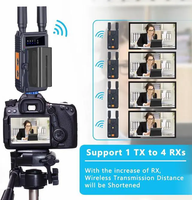 Alt view image 5 of 5 - Wireless HDMI Transmitter and Receiver 4K, 656FT(200M) Plug&Play Wireless HDMI Extender, 2.4/5G Wireless Video Transmission System for Streaming Video/Audio from Laptop/PC to HDTV/Projector/Monitor