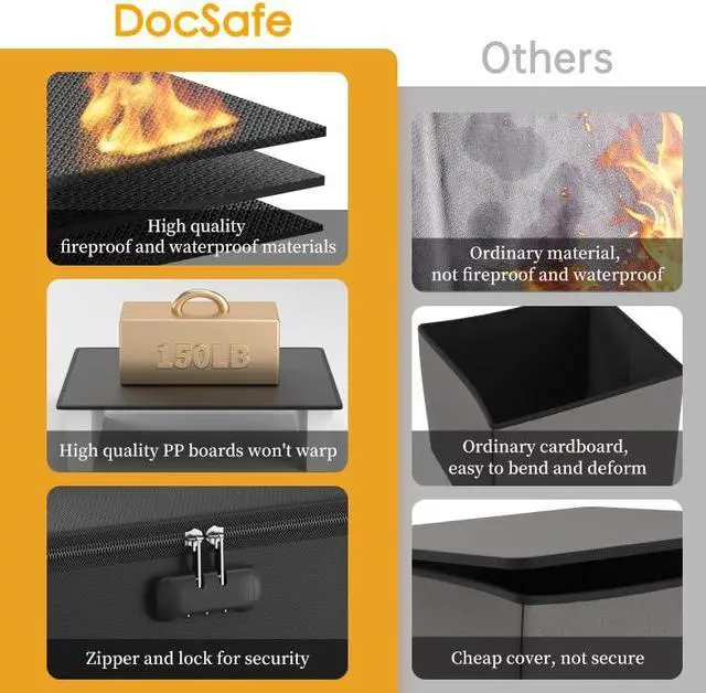 Alt view image 4 of 5 - DocSafe Vinyl Record Storage Box with Lock,Fireproof&Water Resistant Record Organizer Storage for 100+ Single Records(12-inch),Collapsible Storage Crate with Lid&Handles for Valuable Album Collection