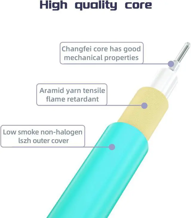 Alt view image 4 of 5 - Buacoz 6 Meters OM4 8 Cores MPO-LC Connector Optical Fiber Patch Cord 50/125 Multimode Fan-Out Jumper Female to Female Type B 40G/100G 19.6ft Aqua