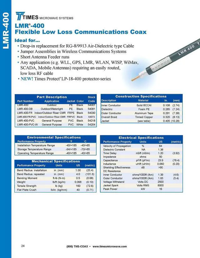 Alt view image 3 of 5 - Cable Assemblies Now-Times Microwave Cable-20 feet LMR400 Coaxial Cable - N-Male to N-Male for Ham/CB/Two-Way Radios, Wireless LAN Devices, WiFi Radios, RF Voice/Data/Video