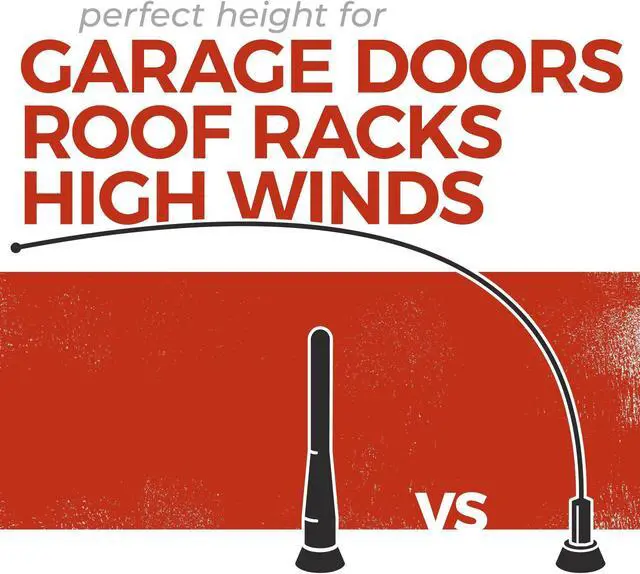Alt view image 3 of 5 - CravenSpeed Stubby Antenna Compatible with RAM 1500, 2009-2024 | 3.2 inches | Short Antenna Replacement | Made in The USA