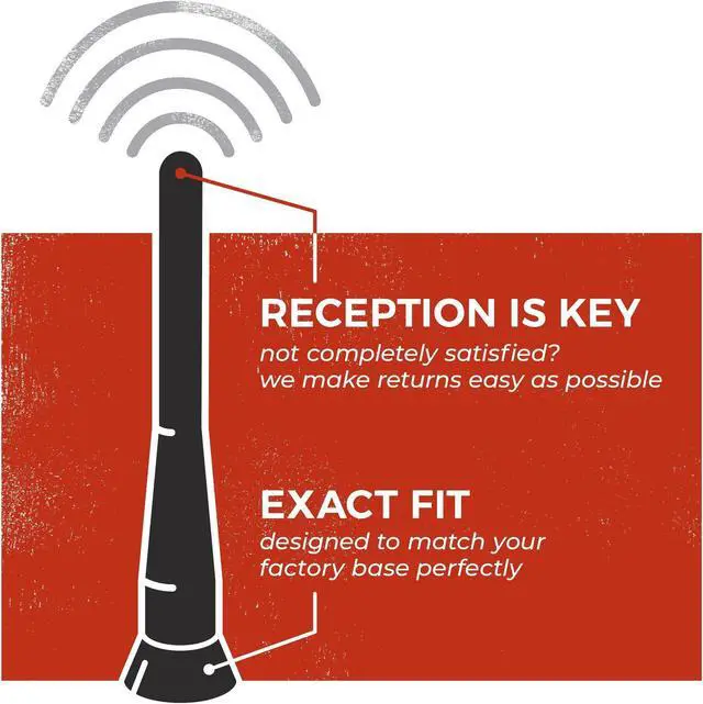 Alt view image 4 of 5 - CravenSpeed Stubby Antenna Compatible with RAM 1500, 2009-2024 | 3.2 inches | Short Antenna Replacement | Made in The USA