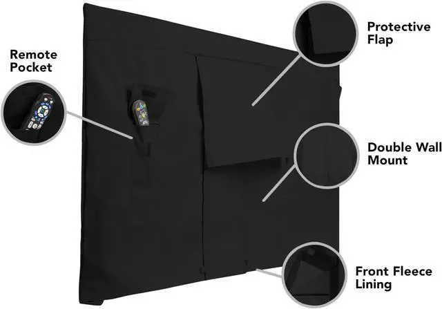 Alt view image 5 of 5 - Covermates Outdoor Full TV Cover  Various Sizes, Heavy-Duty Polyester, Weatherproof, Dustproof, Remote Pocket, Outdoor TV Covers, 65-68 Inch Screen Size, Ripstop Black