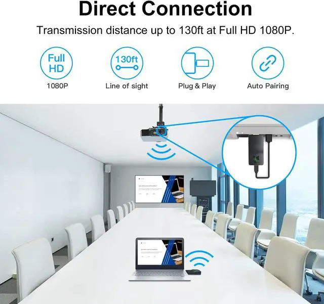Alt view image 3 of 5 - DDMALL Wireless HDMI Transmitter and Receiver, Portable 2.4G/5G Wireless HDMI Extender Kit for Stream Video and Audio to Monitor from PC/TV/DV/Box/Projector, Supports Many to Many (WHE-10)
