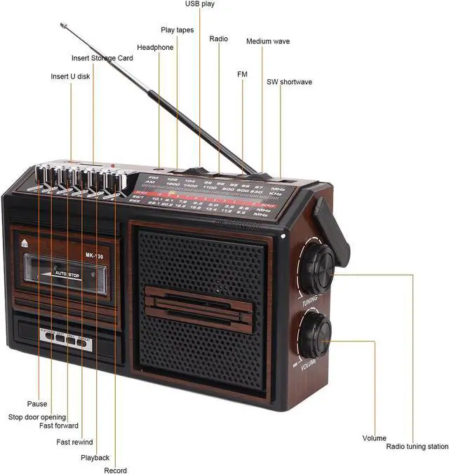 Alt view image 4 of 5 - Retro Boombox Cassette Player AM/FM Radio Stereo, Vintage Tape Player Recorder Cassette with Speaker and Earphone Jack, Stereo Sound System for Elderly Children, Full Band Noiseless, Gifts(US Brown)
