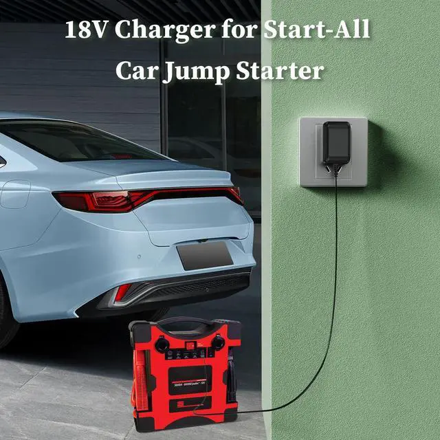 Alt view image 3 of 5 - 18V Charger for Goodall Manufacturing JP-12-4000T JP-12-5000T JP-12-10000T Jump Pack AC Adapter for 12V Start-All Corded Jump Pack Power Supply Cord