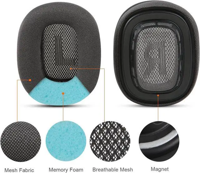 Alt view image 4 of 5 - Earrock Ear Cushions for AirPods Max Headphones Mesh Fabric Ear Pads Earcups Sweat Proof and Easy to Install with Magnet Space Gray Silvery