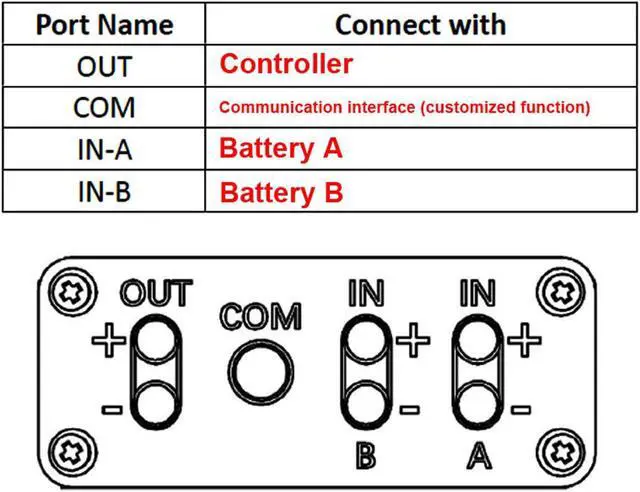 Alt view image 5 of 5 - Ejoyous Dual Battery Connector, 20V-72V Double Battery Discharge Converter, XT60, Black