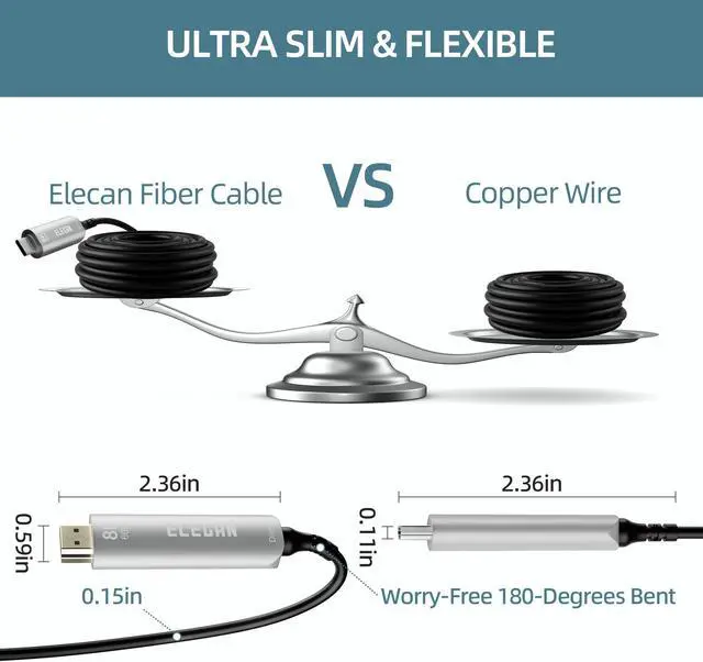 Alt view image 3 of 5 - Elecan 8K Fiber Optic USB C to HDMI Cable 50 Ft, 8K@60Hz 4K@120Hz, HDR, Active Optical USB 3.1 Type-C to HDMI 2.1 Cord Compatible Thunderbolt 3/4 for Galaxy MacBook Pro/Air iPad Pro Surface Dell HP